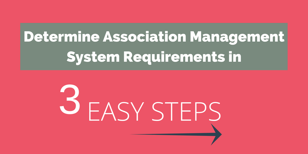 Determine your requirements for AMS