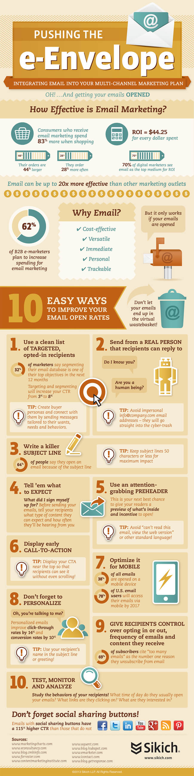 optimize association emails