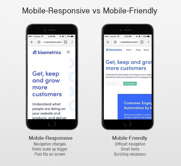 website mobile responsive