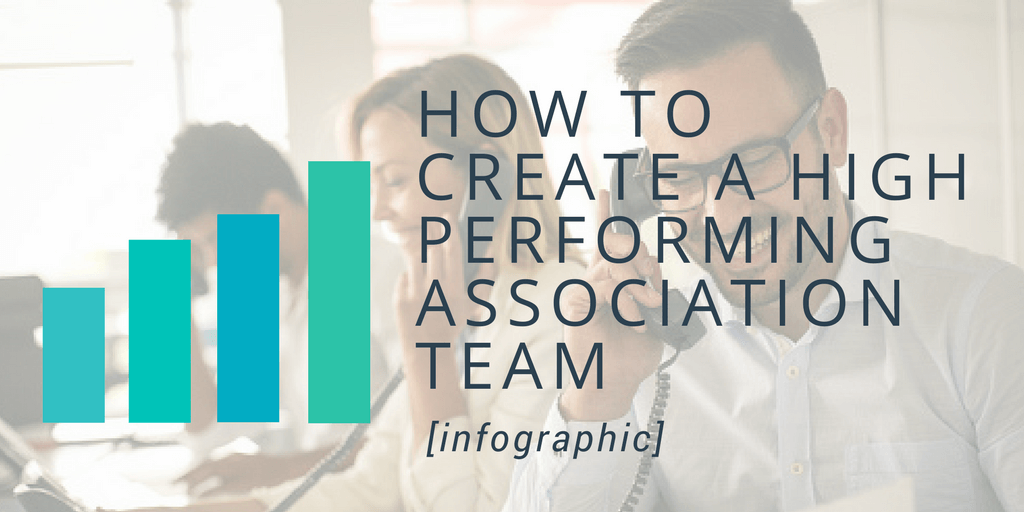 high performing association team