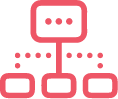 Member Management Features