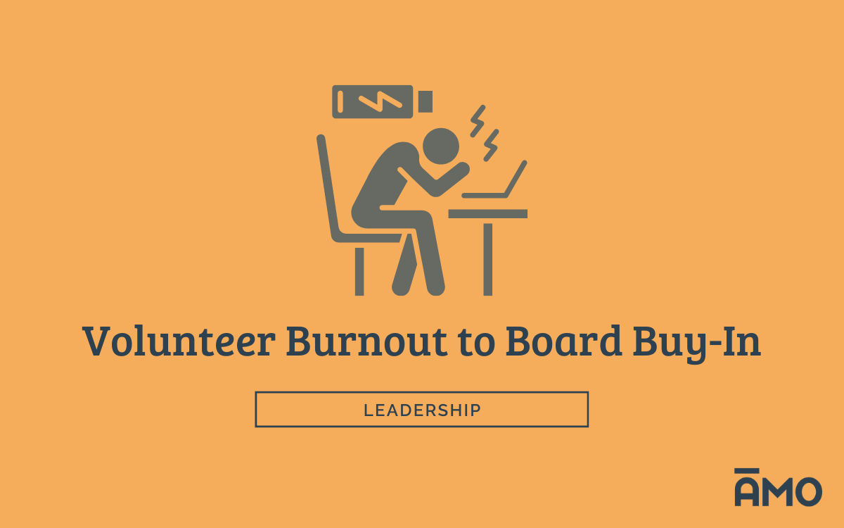 Icon of a stressed volunteer at a desk with a low battery symbol above the headline “Volunteer Burnout to Board Buy-In,” labeled “Leadership,” with AMO branding.