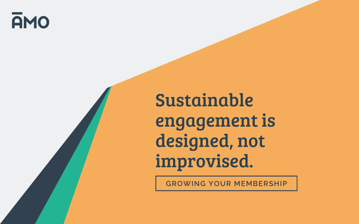 Graphic with angled color blocks and the text “Sustainable engagement is designed, not improvised,” with a label reading “Growing Your Membership” and the AMO logo.